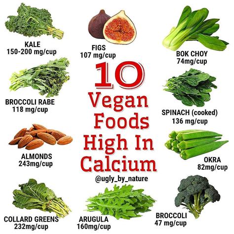 what foods are high in calcium and vitamin d